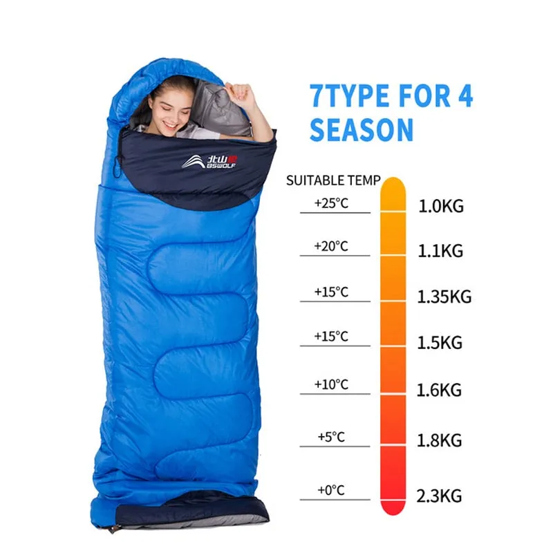 Camping Sleeping Bag Ultralight Waterproof