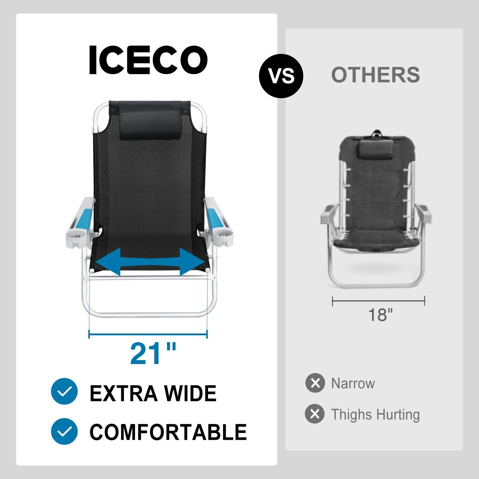 Extra-Wide Backpack Chair | ICECO