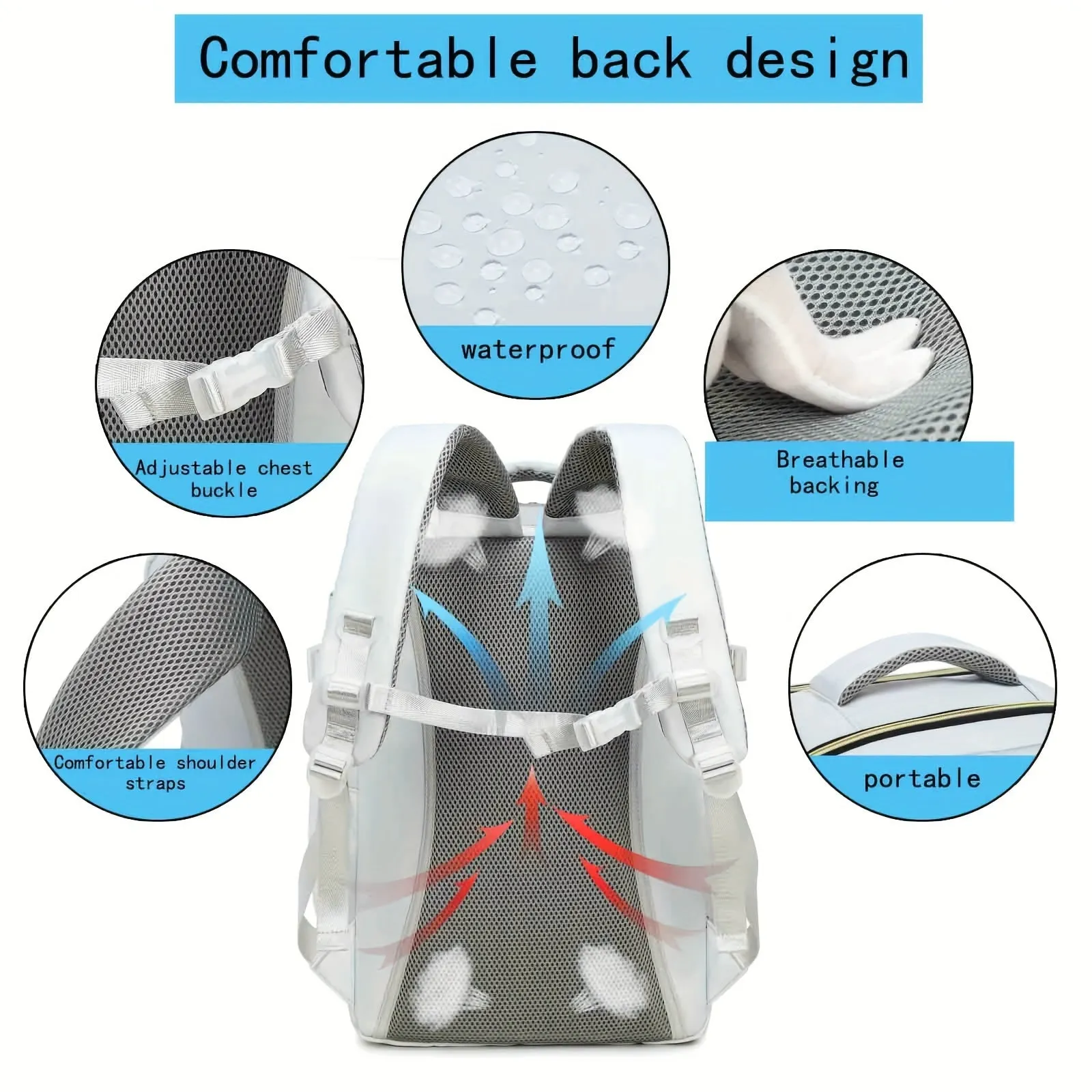 Multifunctional Travel Backpack, Airline-approved, Laptop Schoolbag With Shoes Compartment