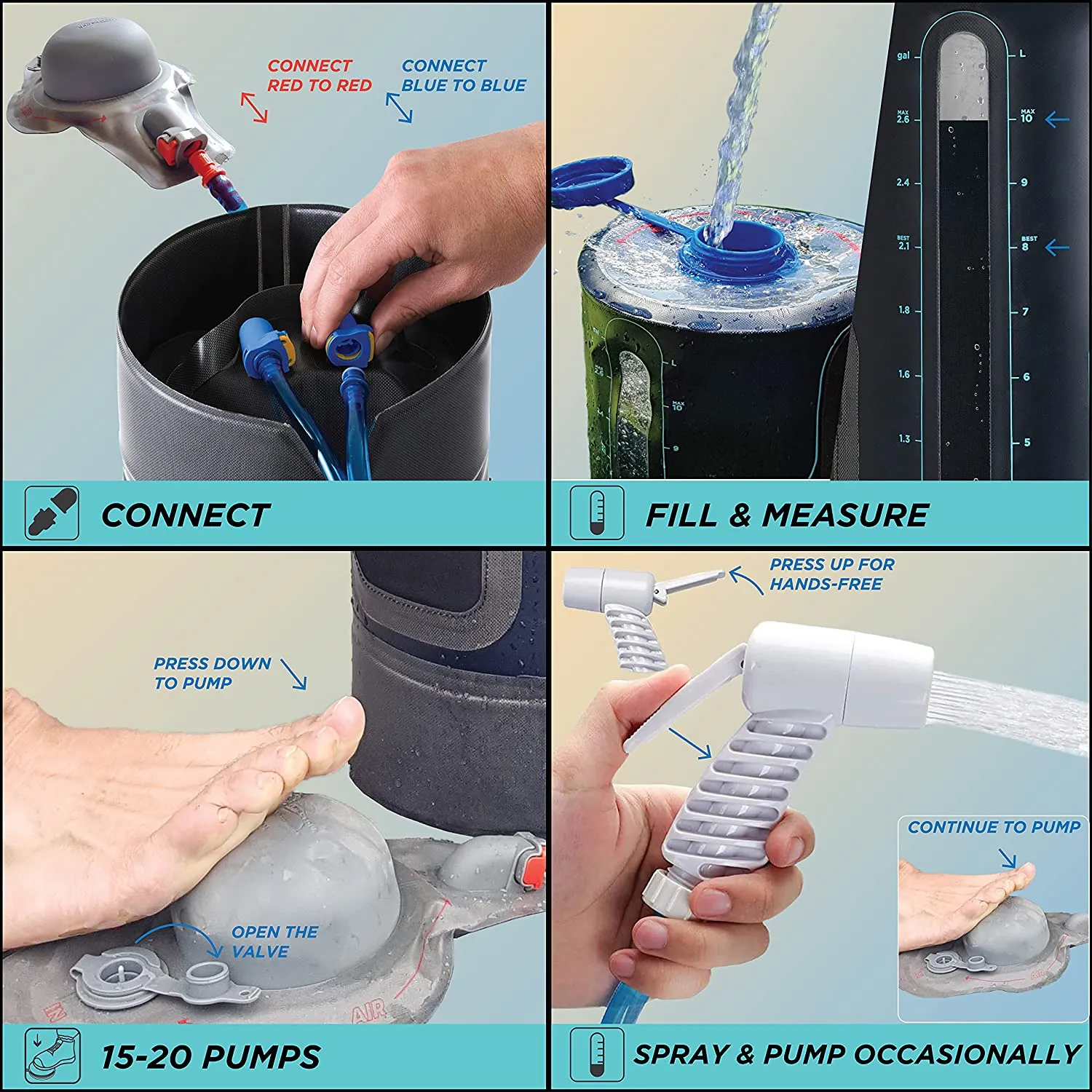 River & Ridge - AQUATREK Portable Pressure Camping Shower | 3Gal 12L Bag Tank Volume | Sustainable Food-Grade Material | Hot Water from Sun